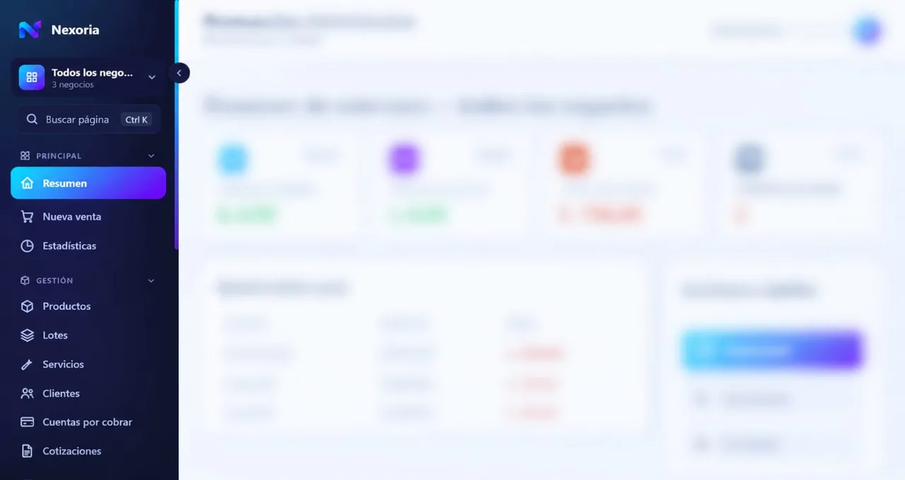 Nexoria, sistema de gestión SaaS: Resumen